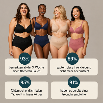 Postpartum-shapewear-slip – 360°-compressie