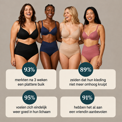 Postpartum corrigerende slip – 360°-compressie