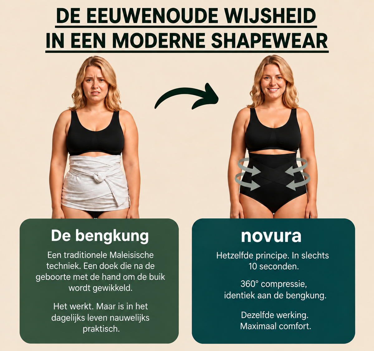 Postpartum corrigerende slip – 360°-compressie