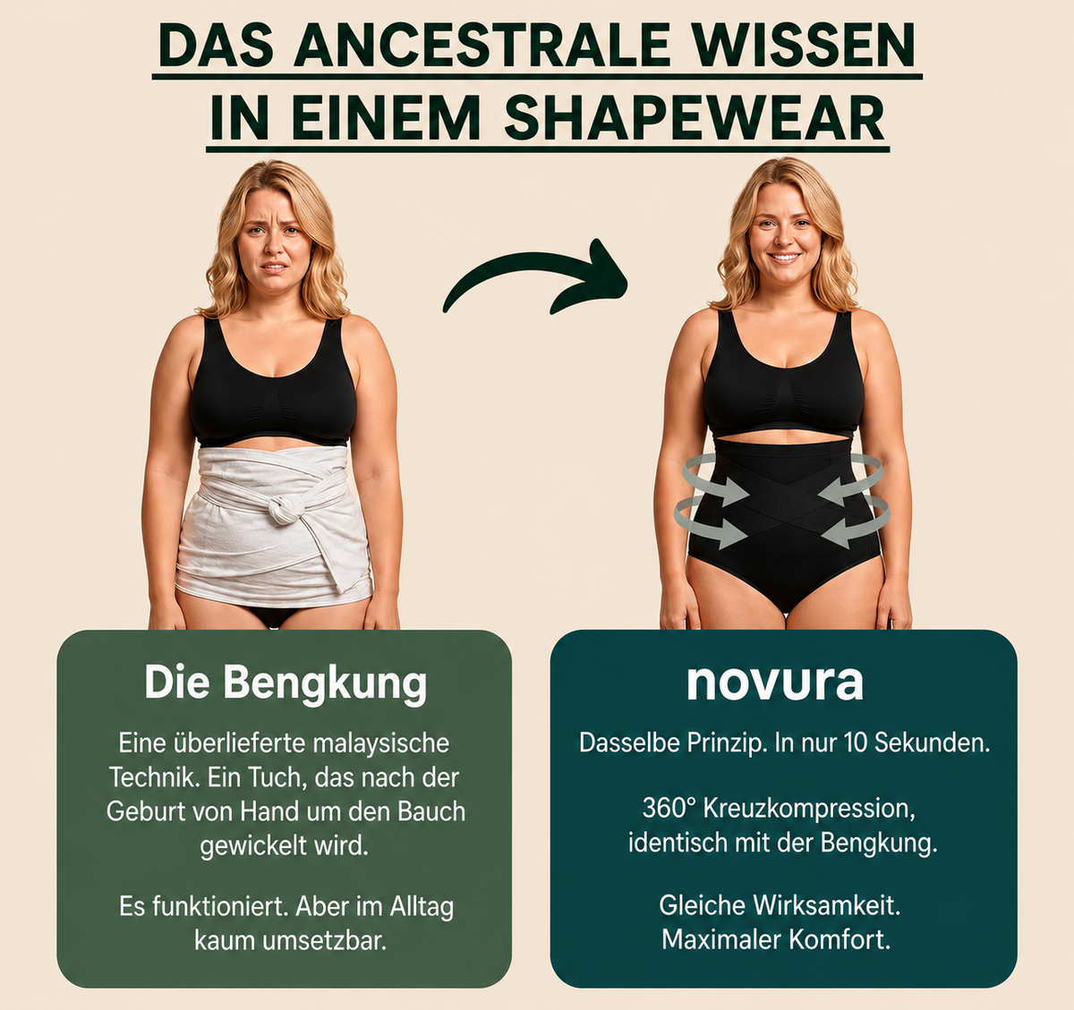 Postpartum-shapewear-slip – 360°-compressie