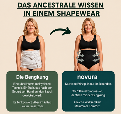 Postpartum-shapewear-slip – 360°-compressie